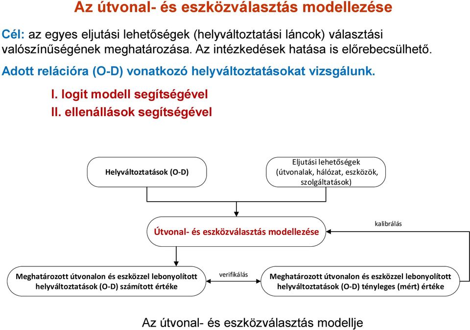 ellenállások segítségével Helyváltoztatások (O-D) Eljutás lehetőségek (útvonalak, hálózat, eszközök, szolgáltatások) Útvonal- és eszközválasztás modellezése kalbrálás