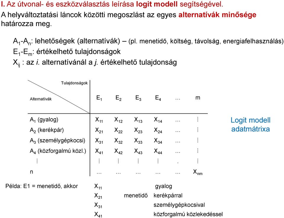 értékelhető tulajdonság Tulajdonságok Alternatívák E 1 E 2 E 3 E 4 m A 1 (gyalog) X 11 X 12 X 13 X 14 A 2 (kerékpár) X 21 X 22 X 23 X 24 Logt modell adatmátrxa A 3