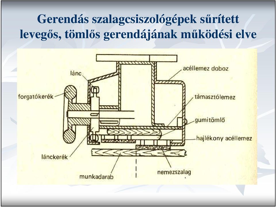 sőrített levegıs,