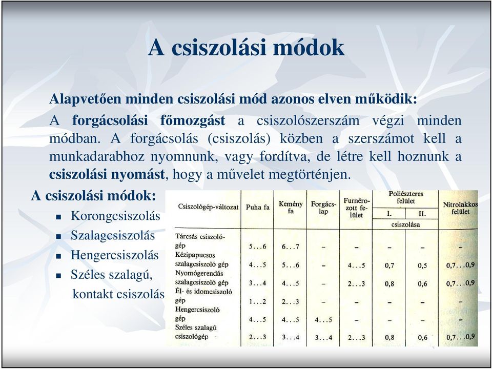 A forgácsolás (csiszolás) közben a szerszámot kell a munkadarabhoz nyomnunk, vagy fordítva, de létre