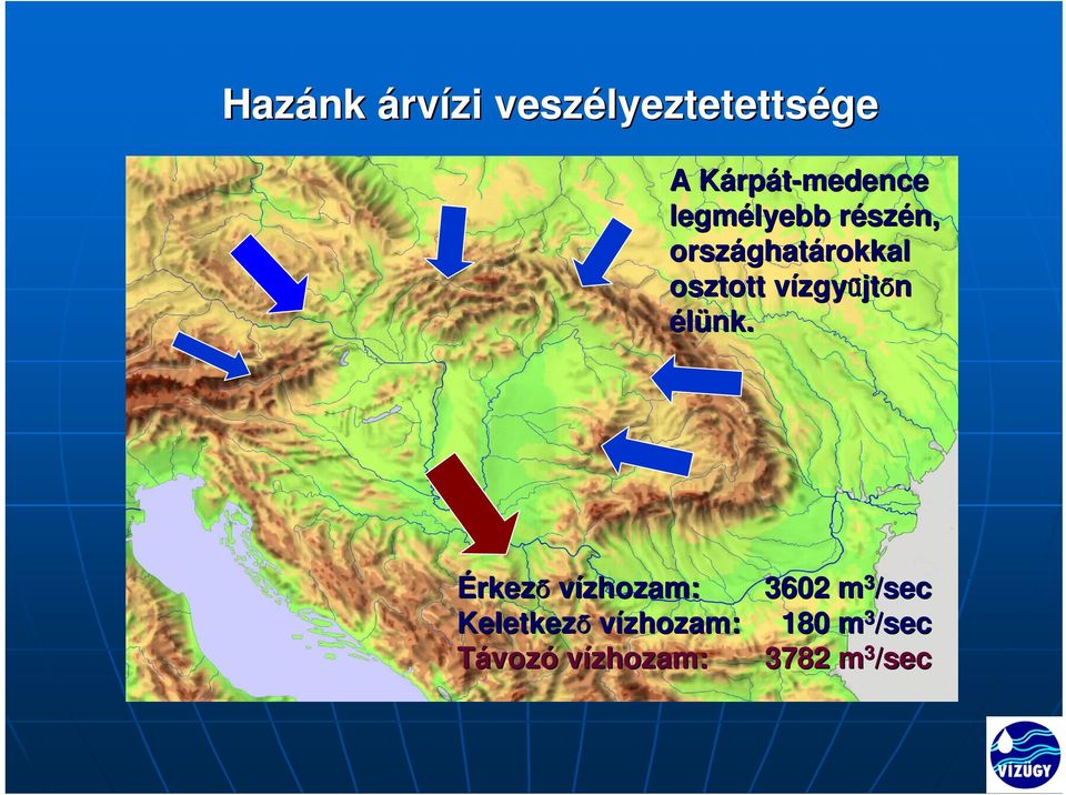 ghatárokkal osztott vízgyv zgyűjtőn élünk.