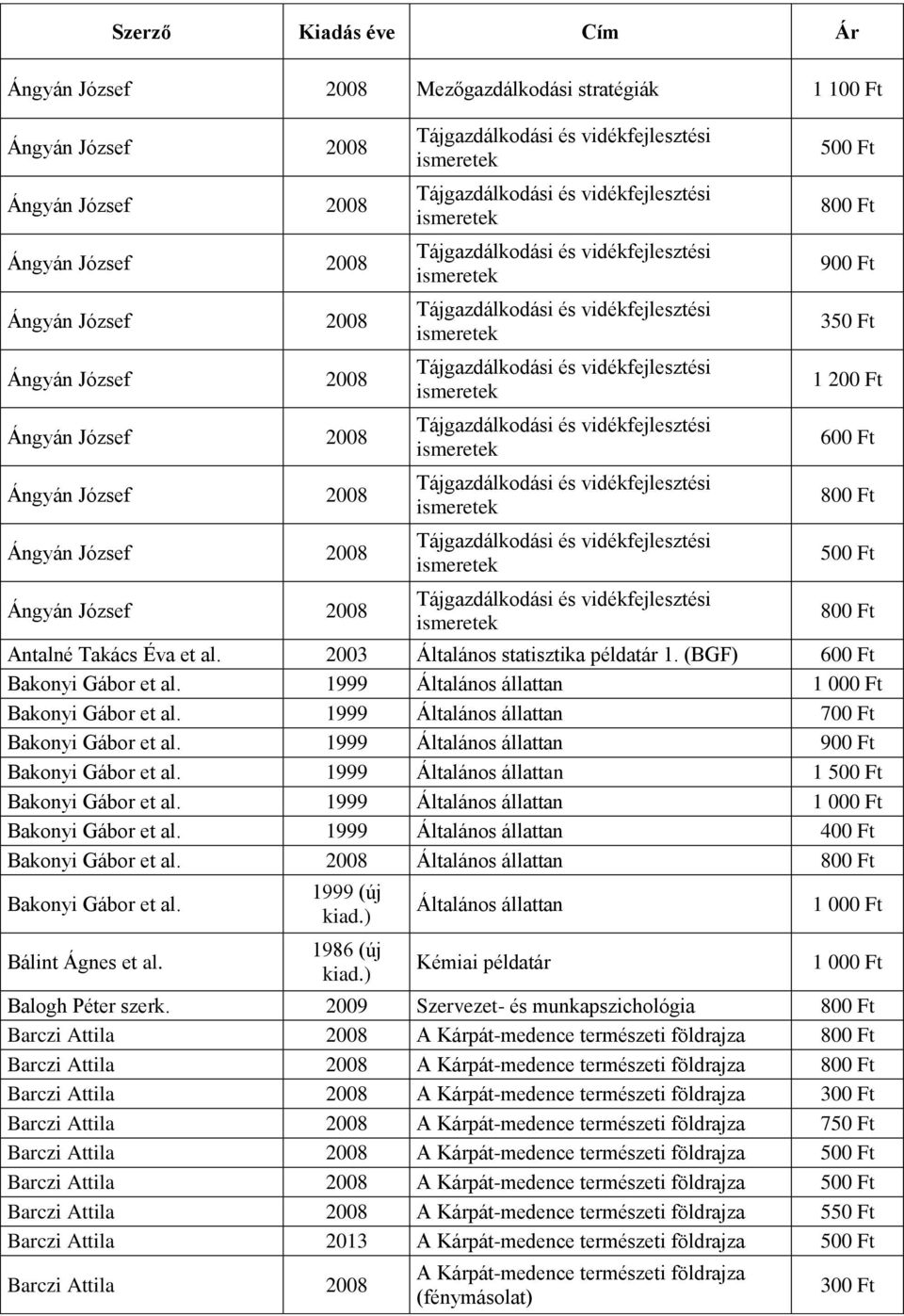 1999 Általános állattan Bakonyi Gábor et al. 1999 Általános állattan 400 Ft Bakonyi Gábor et al. 2008 Általános állattan Bakonyi Gábor et al. Bálint Ágnes et al.