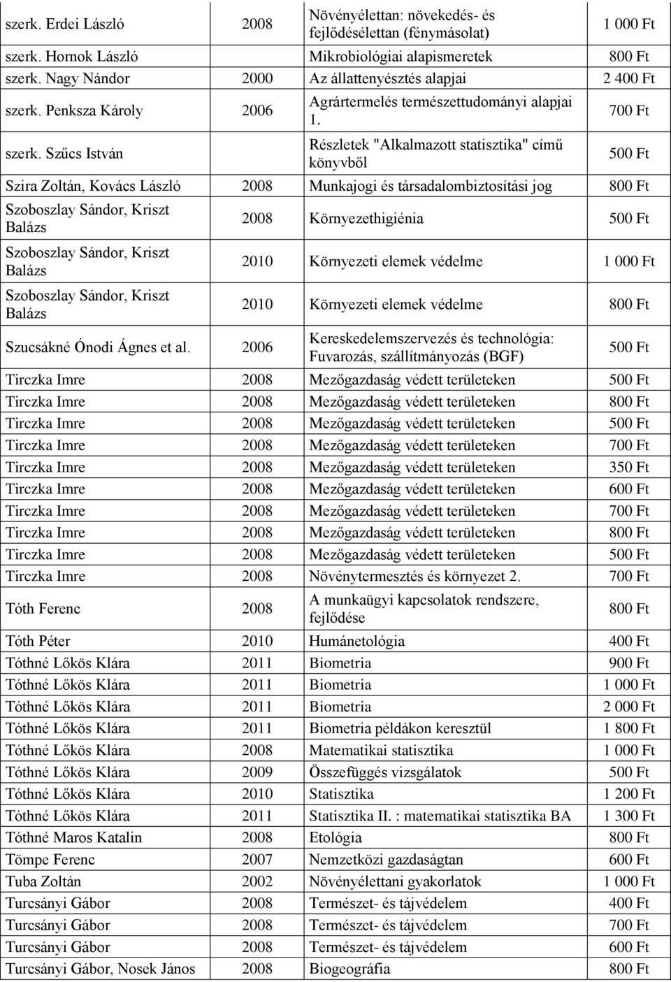 Részletek "Alkalmazott statisztika" című könyvből 700 Ft Szira Zoltán, Kovács László 2008 Munkajogi és társadalombiztosítási jog Szoboszlay Sándor, Kriszt Balázs Szoboszlay Sándor, Kriszt Balázs