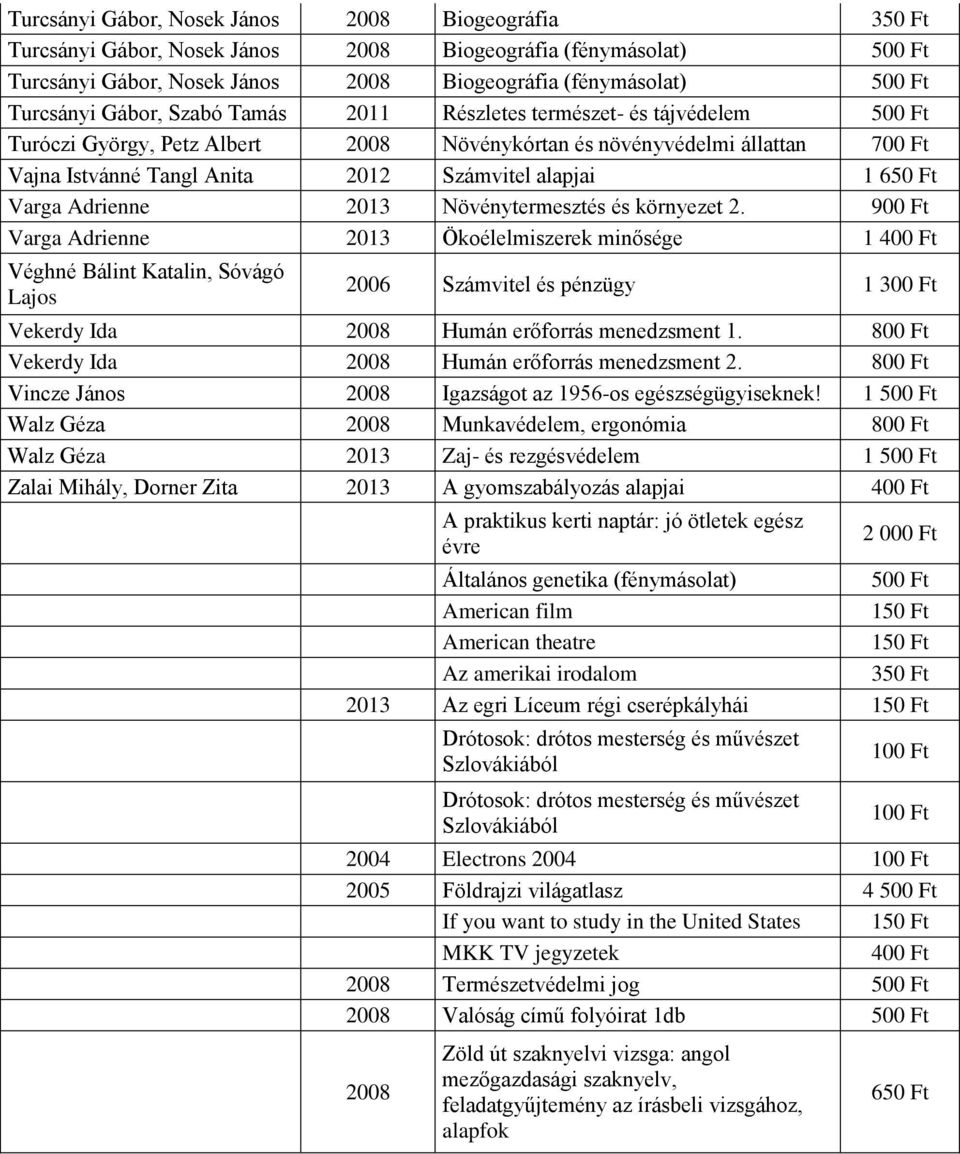 és környezet 2. 900 Ft Varga Adrienne 2013 Ökoélelmiszerek minősége 1 400 Ft Véghné Bálint Katalin, Sóvágó Lajos 2006 Számvitel és pénzügy 1 300 Ft Vekerdy Ida 2008 Humán erőforrás menedzsment 1.