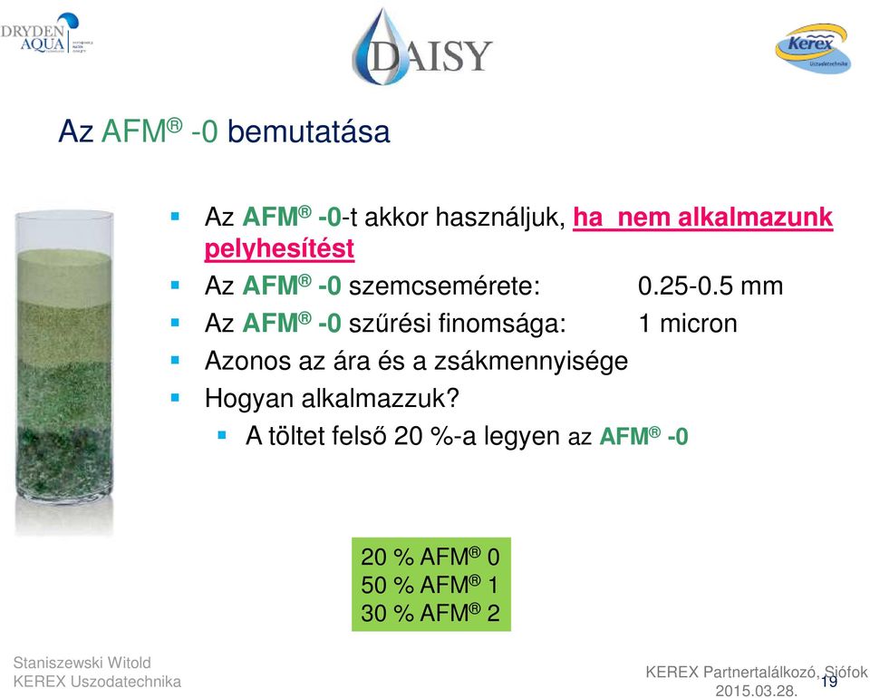 ára és a zsákmennyisége Hogyan alkalmazzuk? 0.25-0.