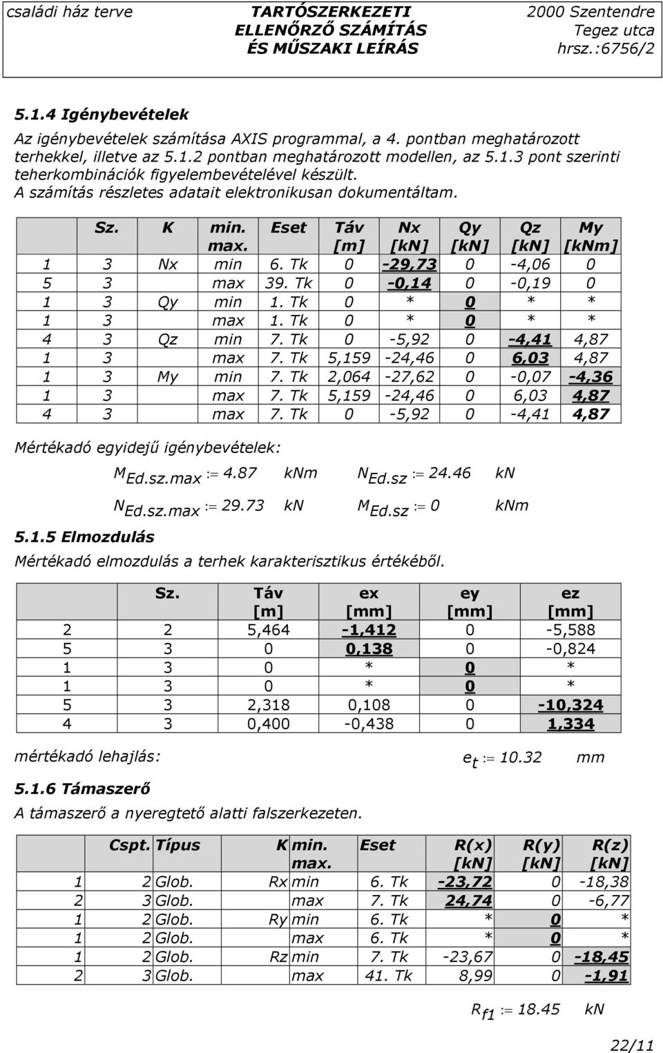 Tk 0 * 0 * * 1 3 ax 1. Tk 0 * 0 * * 4 3 Qz in 7. Tk 0-5,92 0-4,41 4,87 1 3 ax 7. Tk 5,159-24,46 0 6,03 4,87 1 3 My in 7. Tk 2,064-27,62 0-0,07-4,36 1 3 ax 7. Tk 5,159-24,46 0 6,03 4,87 4 3 ax 7.