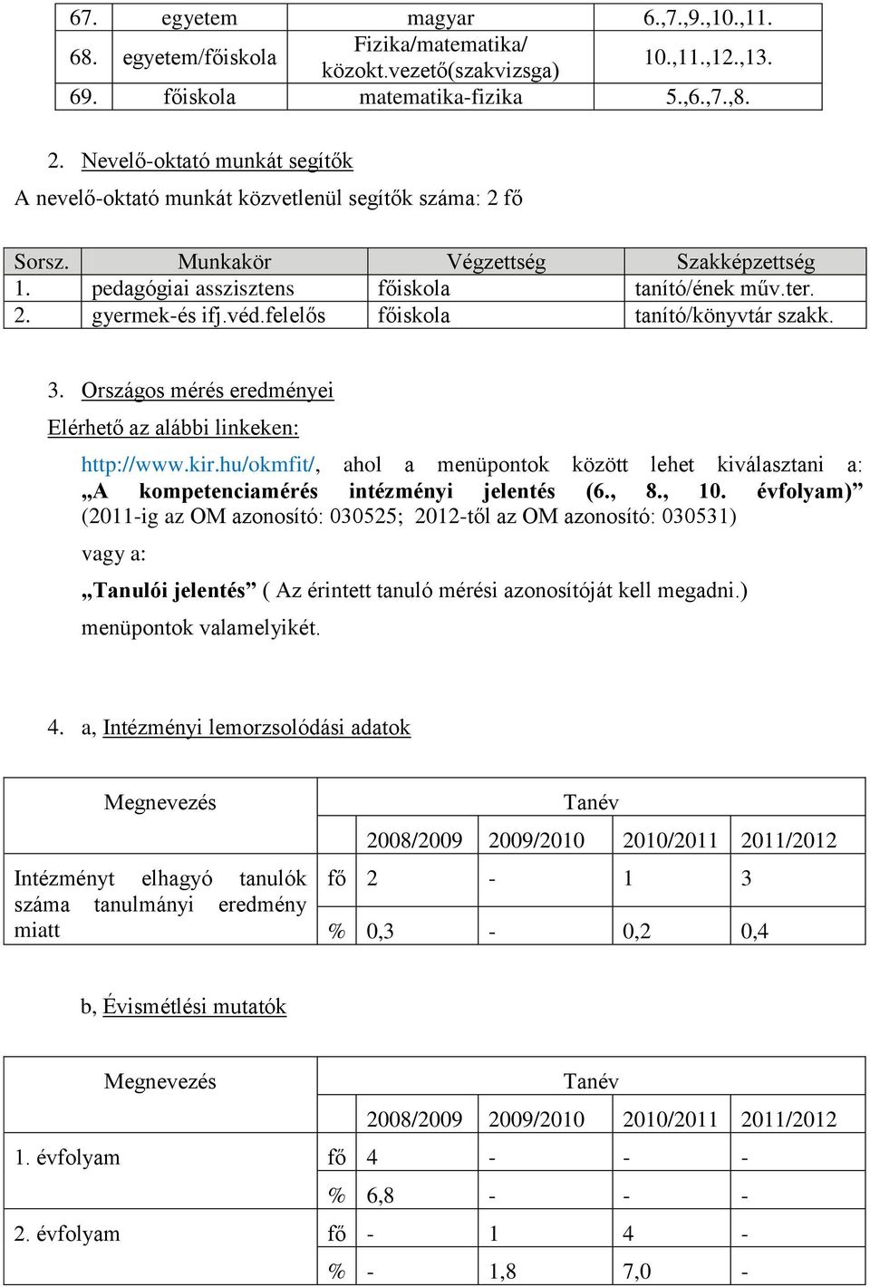 felelős iskola tanító/könyvtár szakk. 3. Országos mérés eredményei Elérhető az alábbi linkeken: http://www.kir.