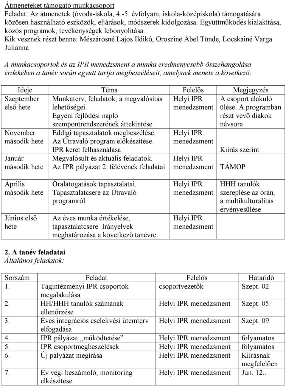 Kik vesznek részt benne: Mészárosné Lajos Ildikó, Orosziné Ábel Tünde, Locskainé Varga Julianna A ok és az IPR a munka eredményesebb összehangolása érdekében a tanév során együtt tartja