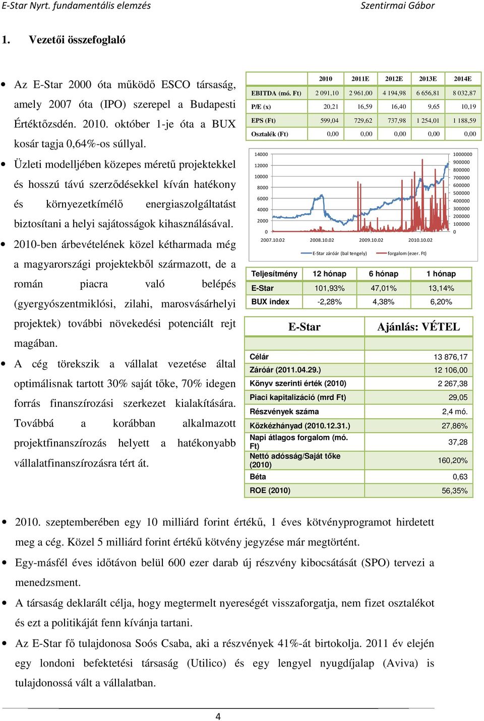 2010-ben árbevételének közel kétharmada még a magyarországi projektekből származott, de a román piacra való belépés (gyergyószentmiklósi, zilahi, marosvásárhelyi projektek) további növekedési