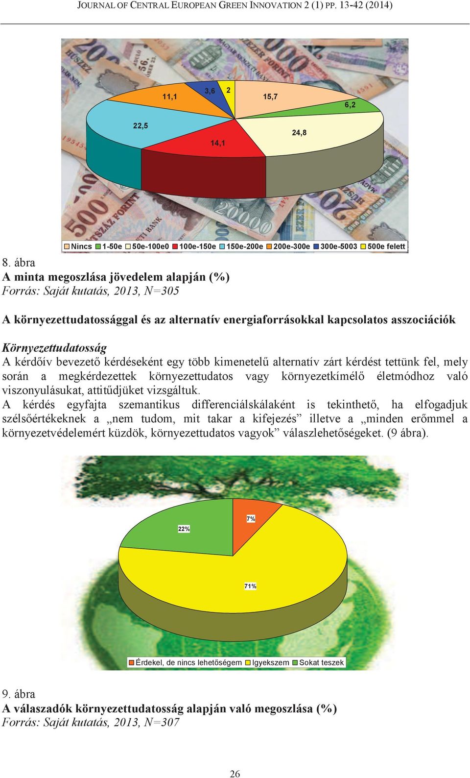 bevezető kérdéseként egy több kimenetelű alternatív zárt kérdést tettünk fel, mely során a megkérdezettek környezettudatos vagy környezetkímélő életmódhoz való viszonyulásukat, attitűdjüket