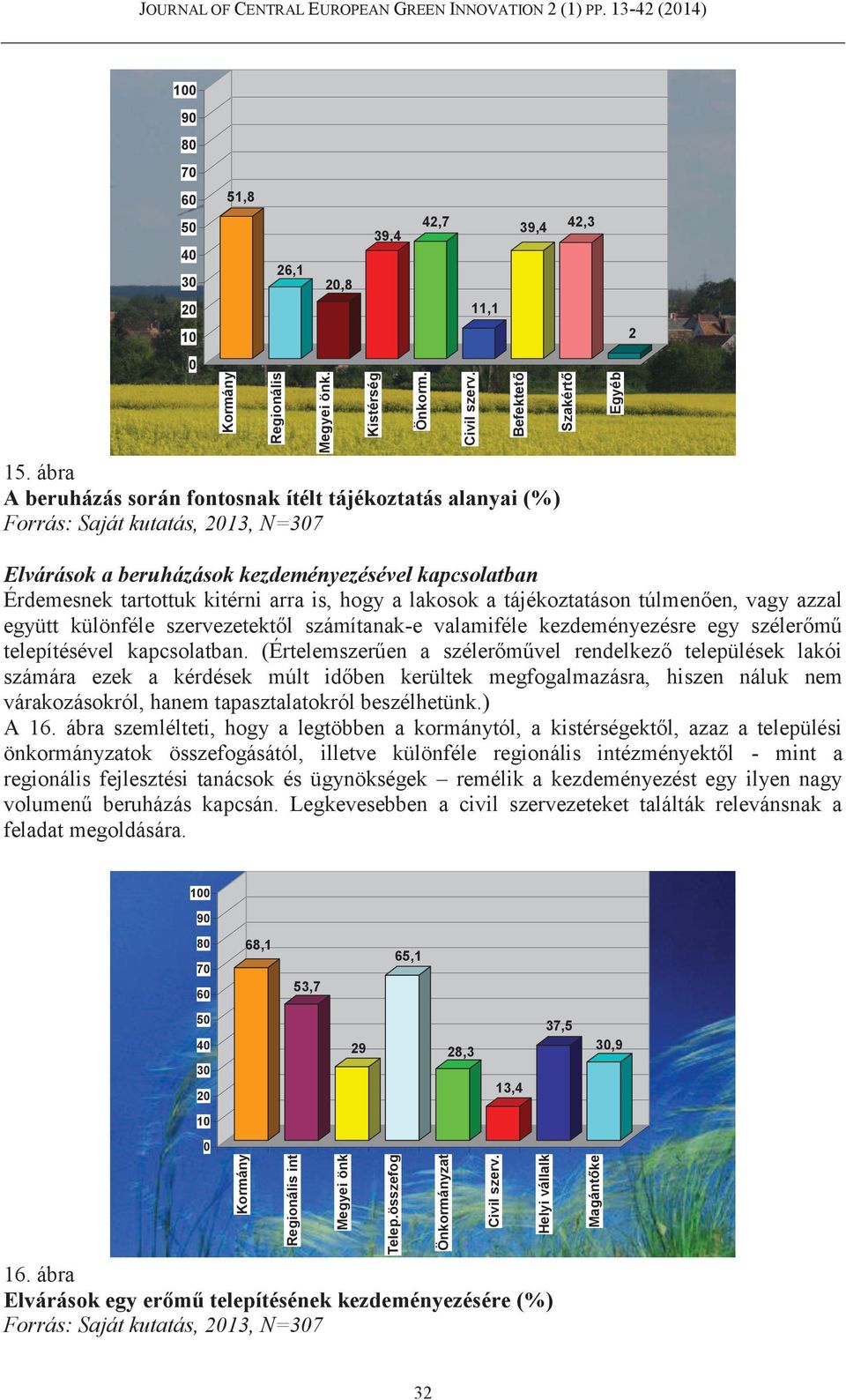 tájékoztatáson túlmenően, vagy azzal együtt különféle szervezetektől számítanak-e valamiféle kezdeményezésre egy szélerőmű telepítésével kapcsolatban.