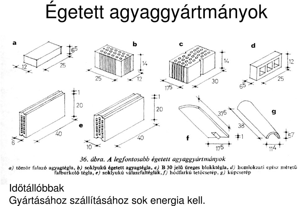 Idtállóbbak