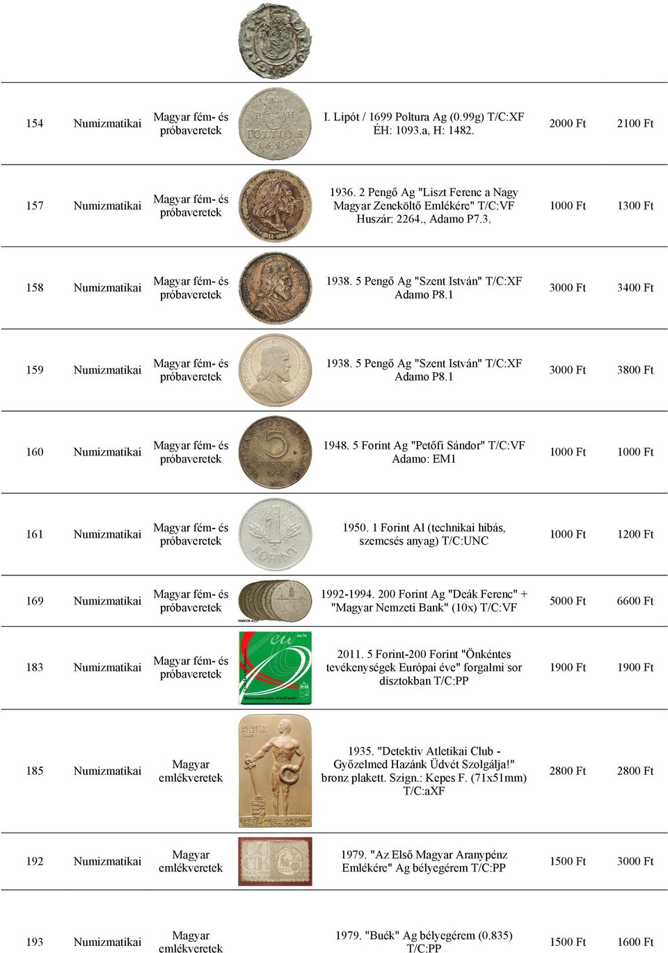 1 Forint Al (technikai hibás, szemcsés anyag) T/C:UNC 1 169 1992 1994. 200 Forint Ag "Deák Ferenc" + " Nemzeti Bank" (10x) T/C:VF 6600 Ft 183 2011.