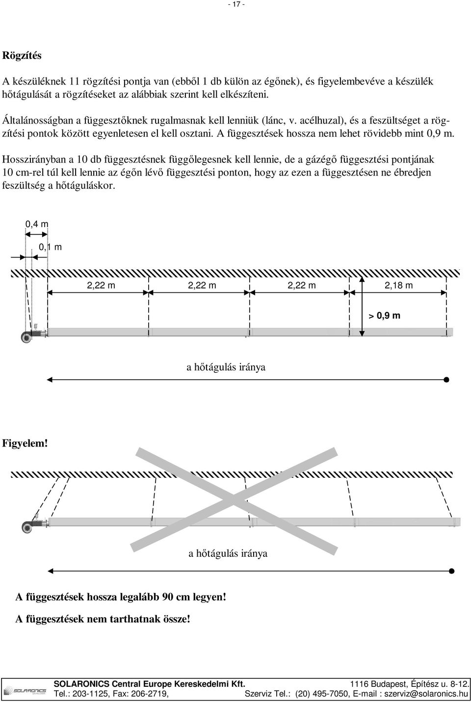 A függesztések hossza nem lehet rövidebb mint 0,9 m.
