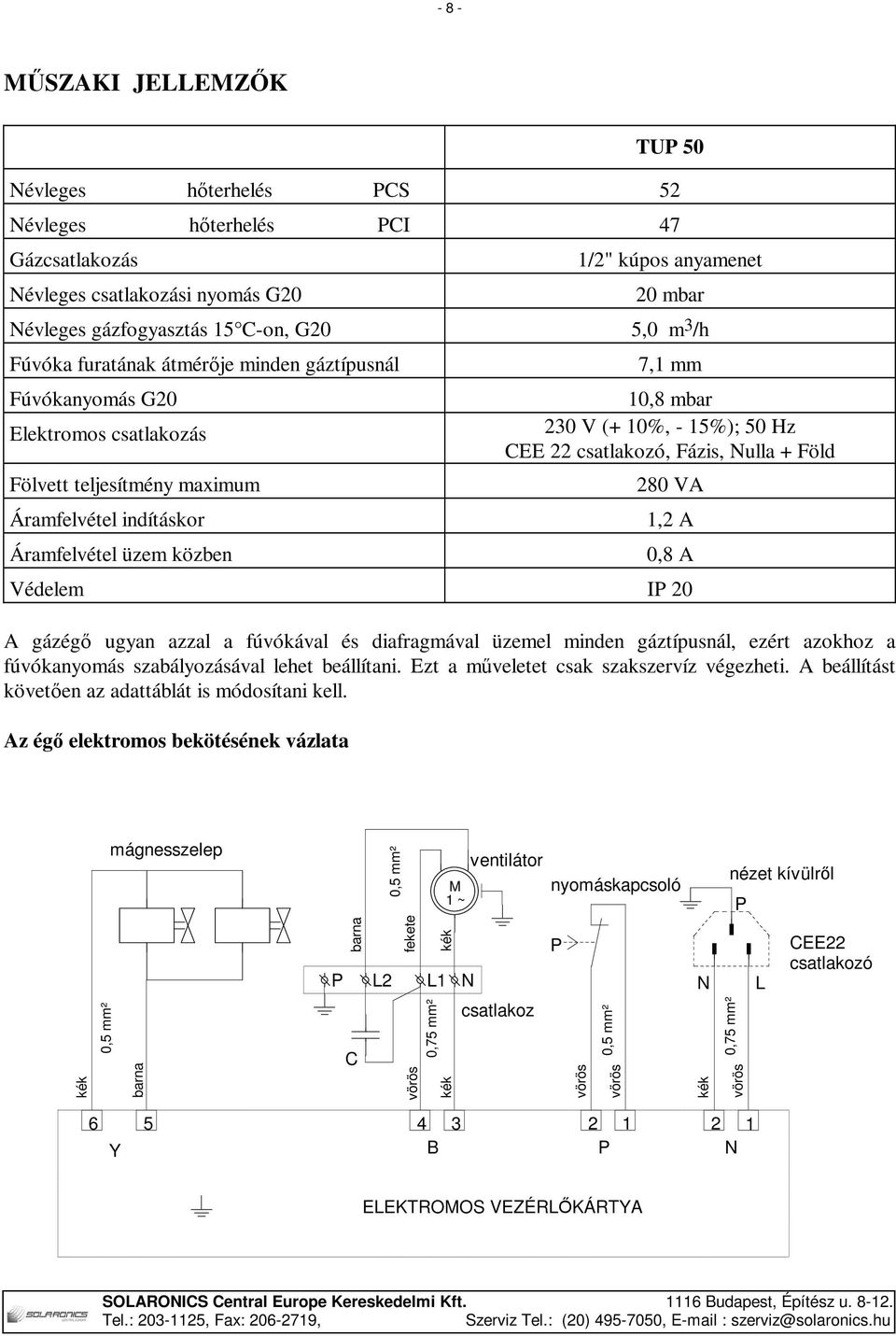 mbar 230 V (+ 10%, - 15%); 50 Hz CEE 22 csatlakozó, Fázis, Nulla + Föld 280 VA 1,2 A 0,8 A Védelem IP 20 A gázégő ugyan azzal a fúvókával és diafragmával üzemel minden gáztípusnál, ezért azokhoz a