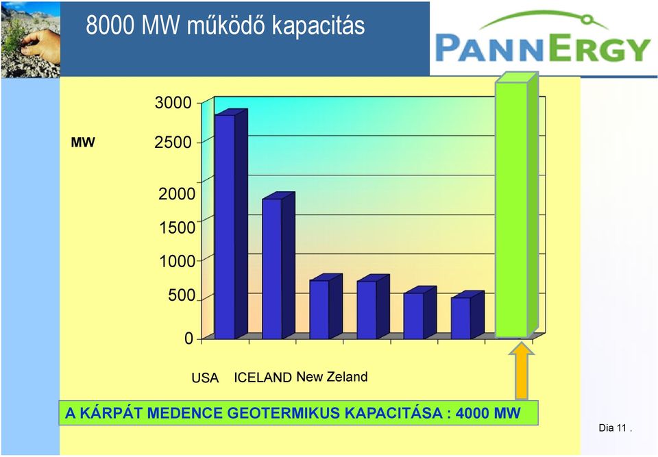 ICELAND New Zeland A KÁRPÁT