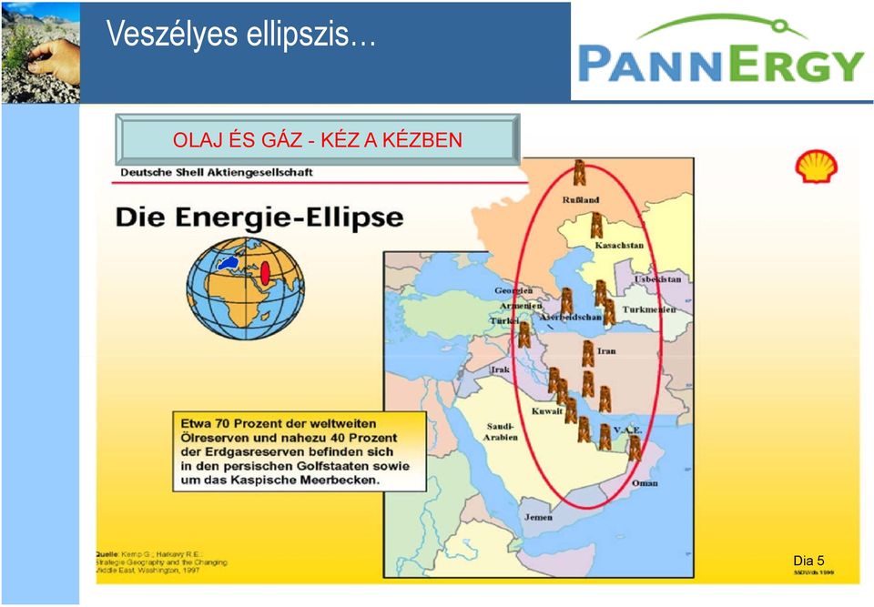 OLAJ ÉS GÁZ