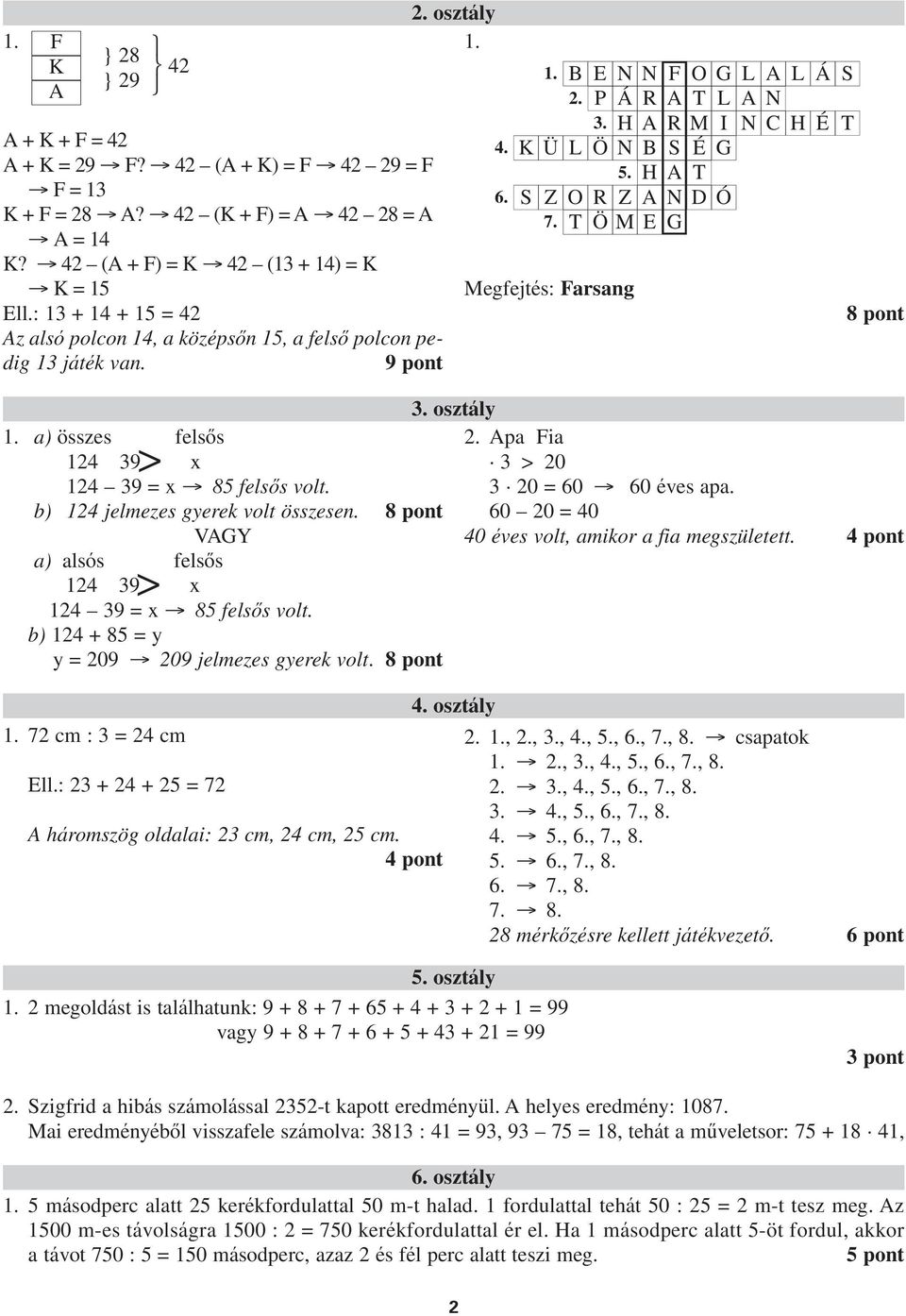 b) 14 jelmezes gyerek volt összesen. 8 pont 3 0 = 60 60 éves apa. 60 0 = 40 VY a) alsós felsôs 14 39> x 14 39 = x 85 felsôs volt. b) 14 + 85 = y y = 09 09 jelmezes gyerek volt.