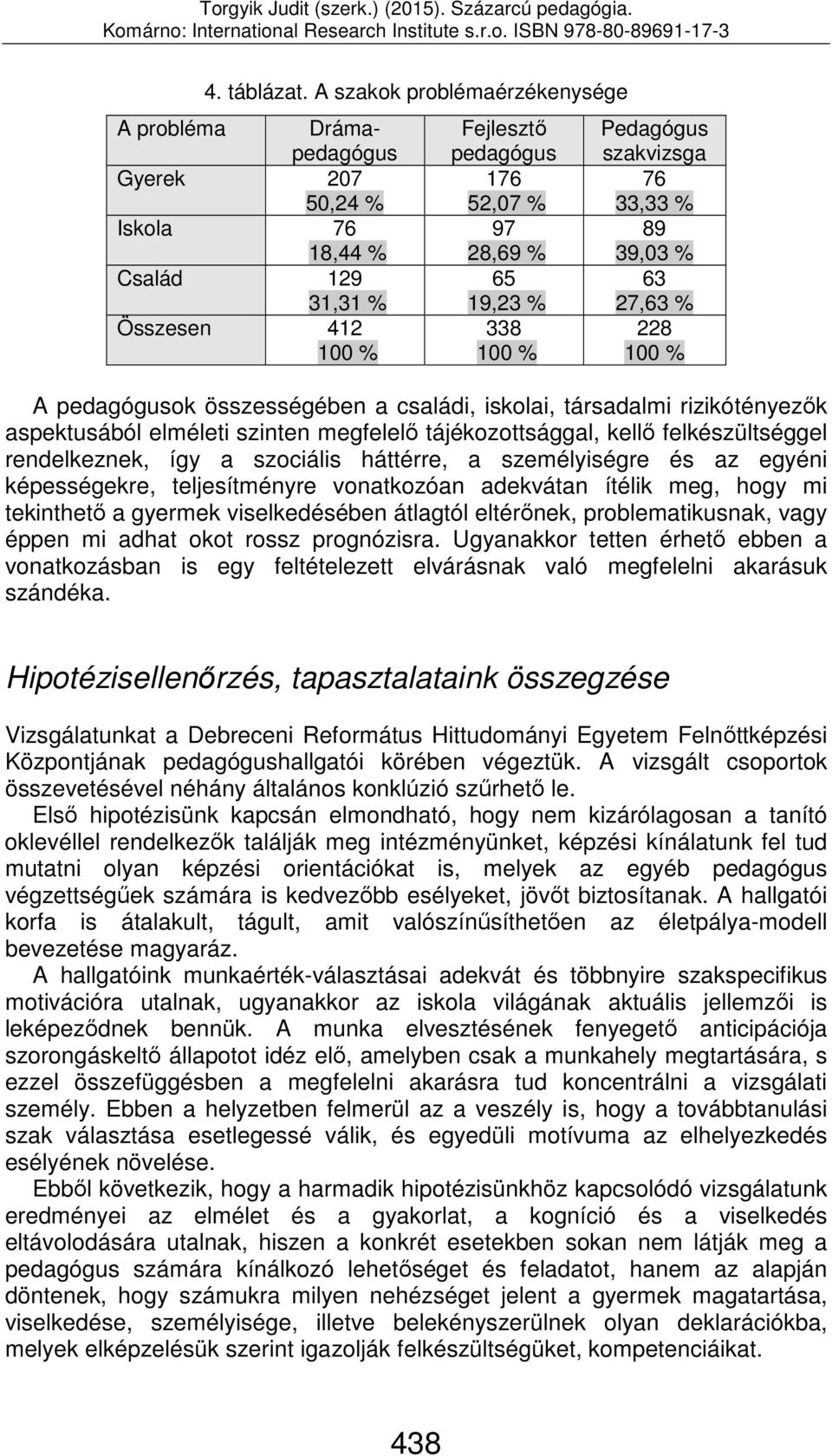 Pedagógus szakvizsga 76 33,33 % 89 39,03 % 63 27,63 % 228 100 % A pedagógusok összességében a családi, iskolai, társadalmi rizikótényezők aspektusából elméleti szinten megfelelő tájékozottsággal,