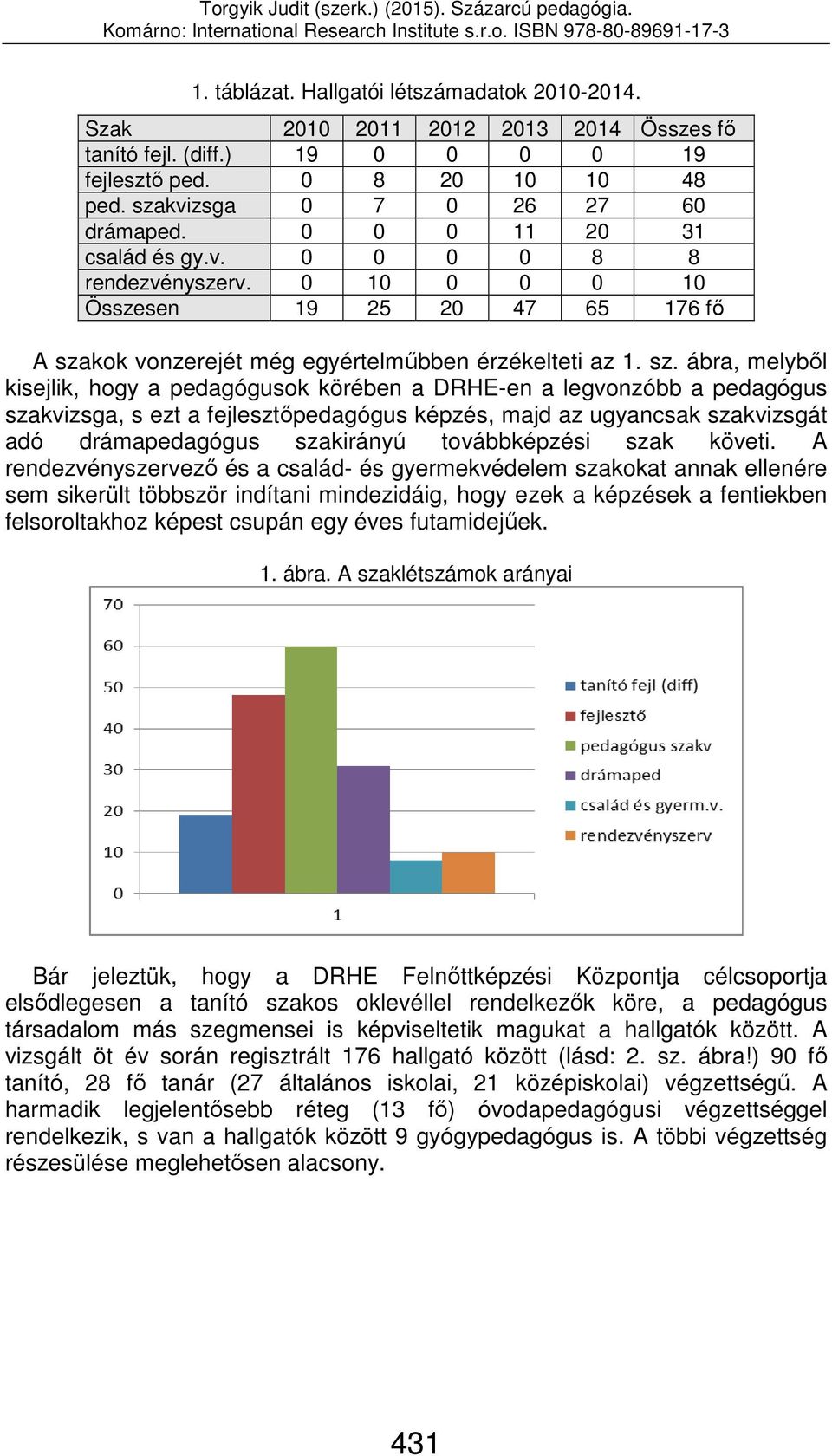 kok vonzerejét még egyértelműbben érzékelteti az 1. sz.