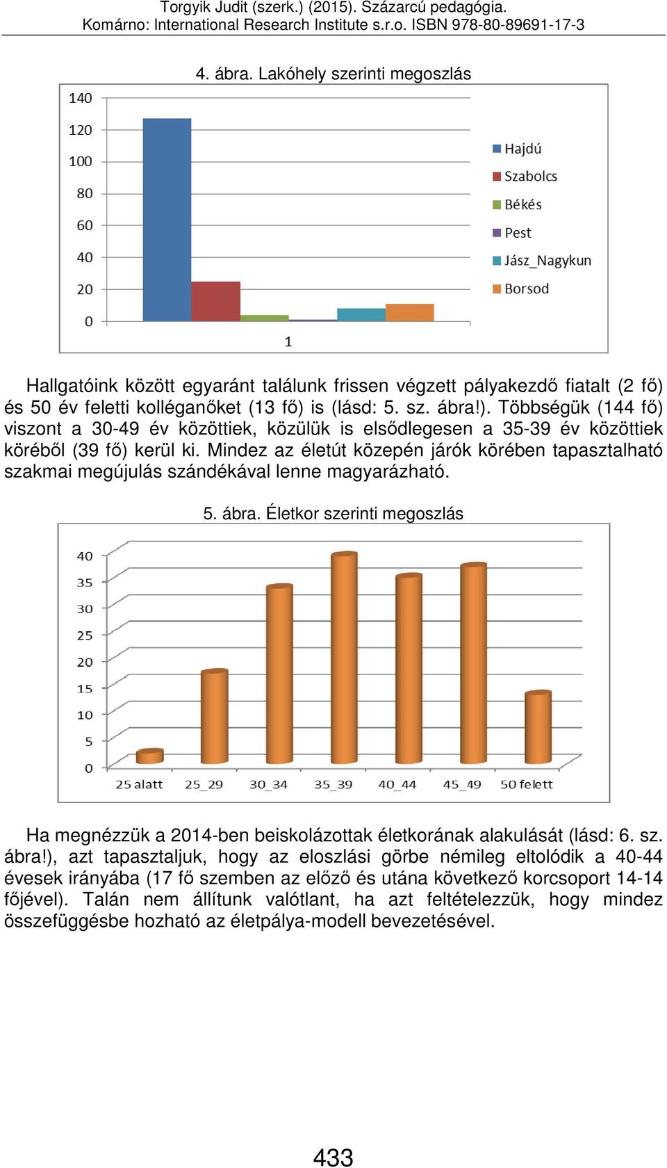 Mindez az életút közepén járók körében tapasztalható szakmai megújulás szándékával lenne magyarázható. 5. ábra.