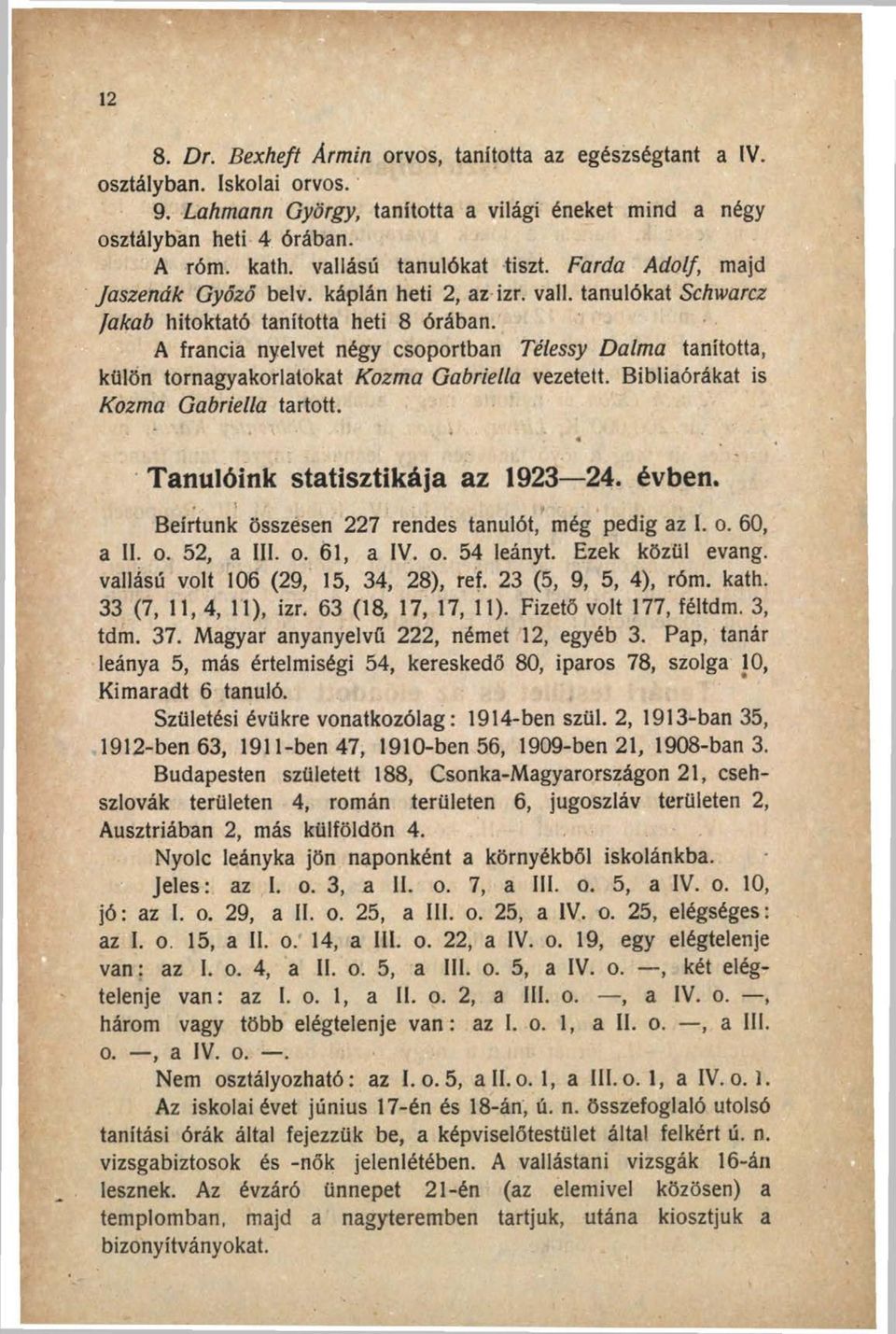 A francia nyelvet négy csoportban Télessy Dalma tanította, külön tornagyakorlatokat Kozma Gabriella vezetett. Bibliaórákat is Kozma Gabriella tartott. Tanulóink statisztikája az 1923 24. évben.