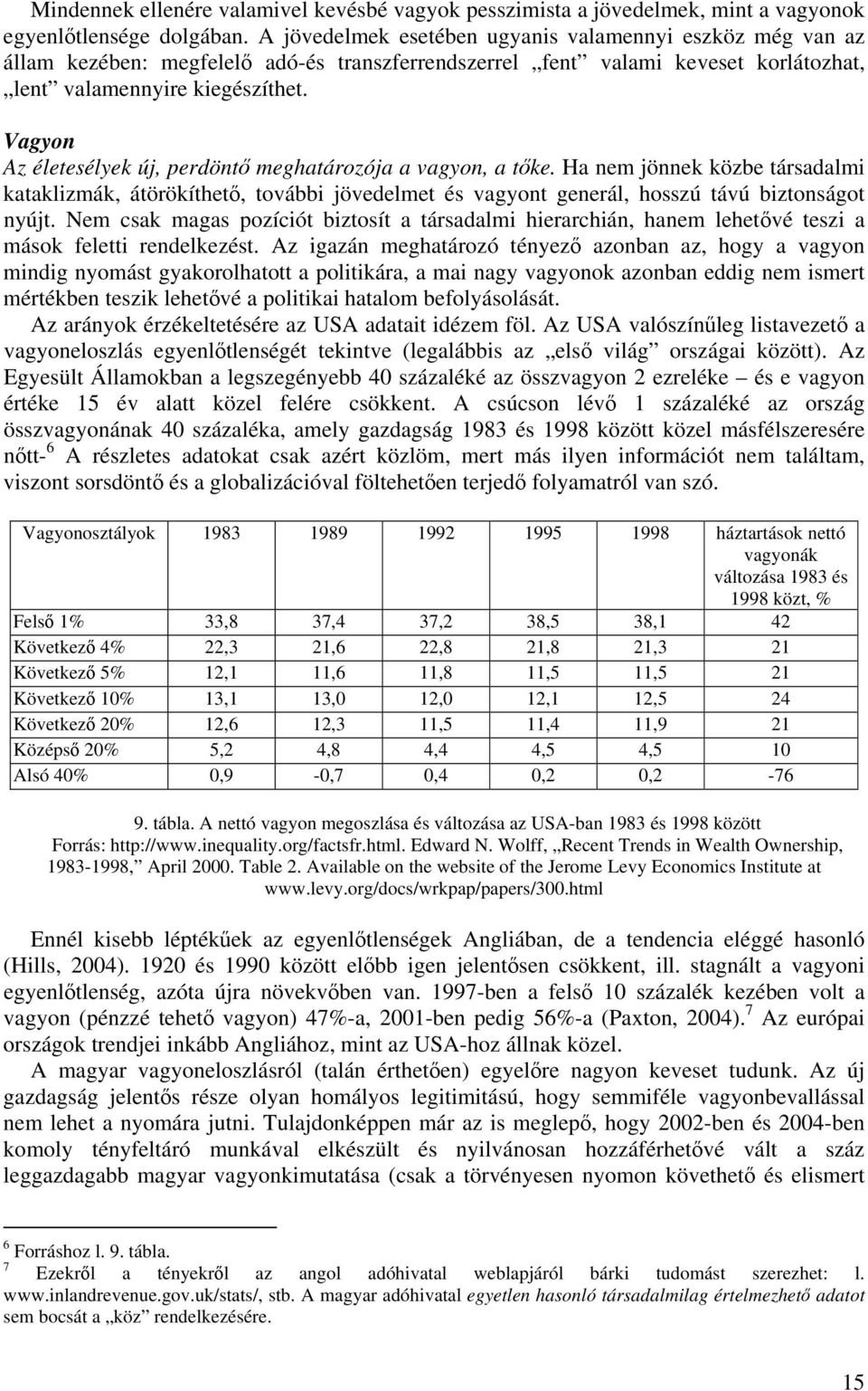 Vagyon Az életesélyek új, perdöntő meghatározója a vagyon, a tőke. Ha nem jönnek közbe társadalmi kataklizmák, átörökíthető, további jövedelmet és vagyont generál, hosszú távú biztonságot nyújt.