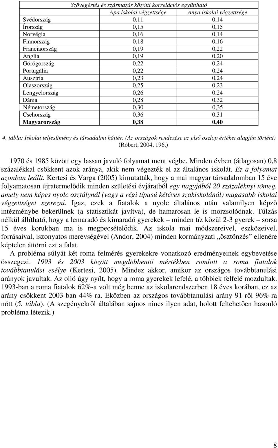 Magyarország 0,38 0,40 4. tábla: Iskolai teljesítmény és társadalmi háttér. (Az országok rendezése az első oszlop értékei alapján történt) (Róbert, 2004, 196.