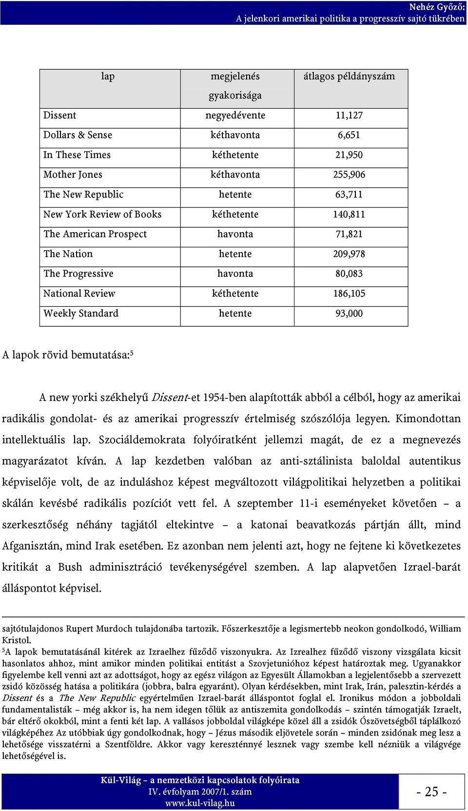 hetente 93,000 A lapok rövid bemutatása: 5 A new yorki székhelyű Dissent-et 1954-ben alapították abból a célból, hogy az amerikai radikális gondolat- és az amerikai progresszív értelmiség szószólója