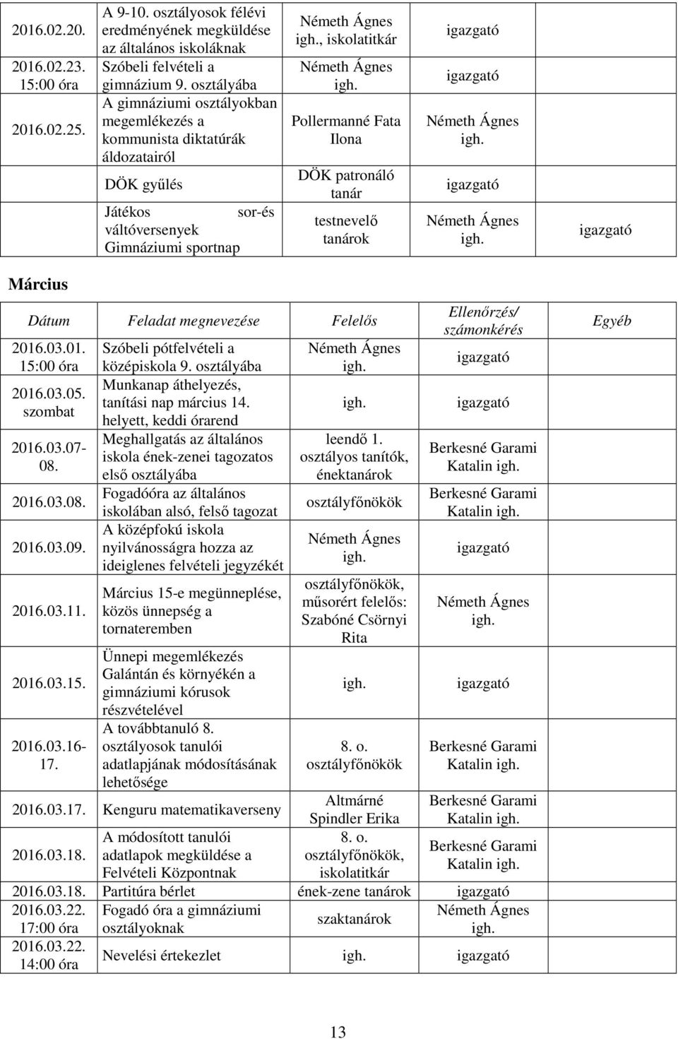tanár testnevelő tanárok Március 2016.03.01. 15:00 óra 2016.03.05. szombat 2016.03.07-08. 2016.03.08. 2016.03.09. 2016.03.11. 2016.03.15. 2016.03.16-17. Szóbeli pótfelvételi a középiskola 9.