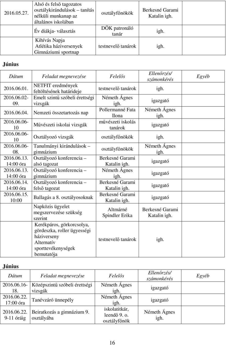 Június 2016.06.01. 2016.06.02-09. NETFIT eredmények feltöltésének határideje Emelt szintű szóbeli érettségi vizsgák 2016.06.04.