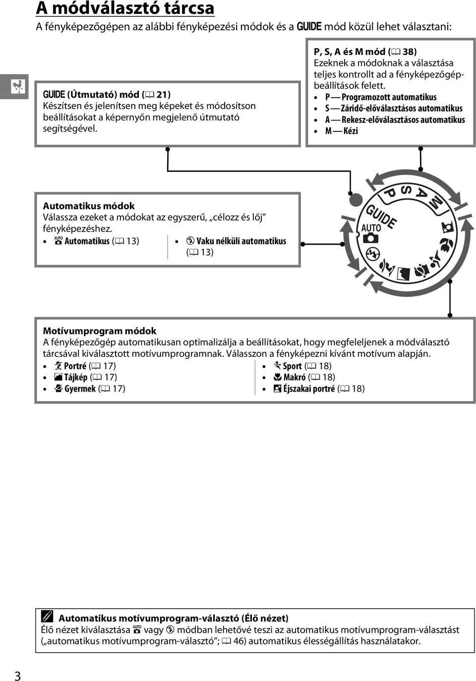 P Programozott automatikus S Záridő-előválasztásos automatikus A Rekesz-előválasztásos automatikus M Kézi Automatikus módok Válassza ezeket a módokat az egyszerű, célozz és lőj fényképezéshez.