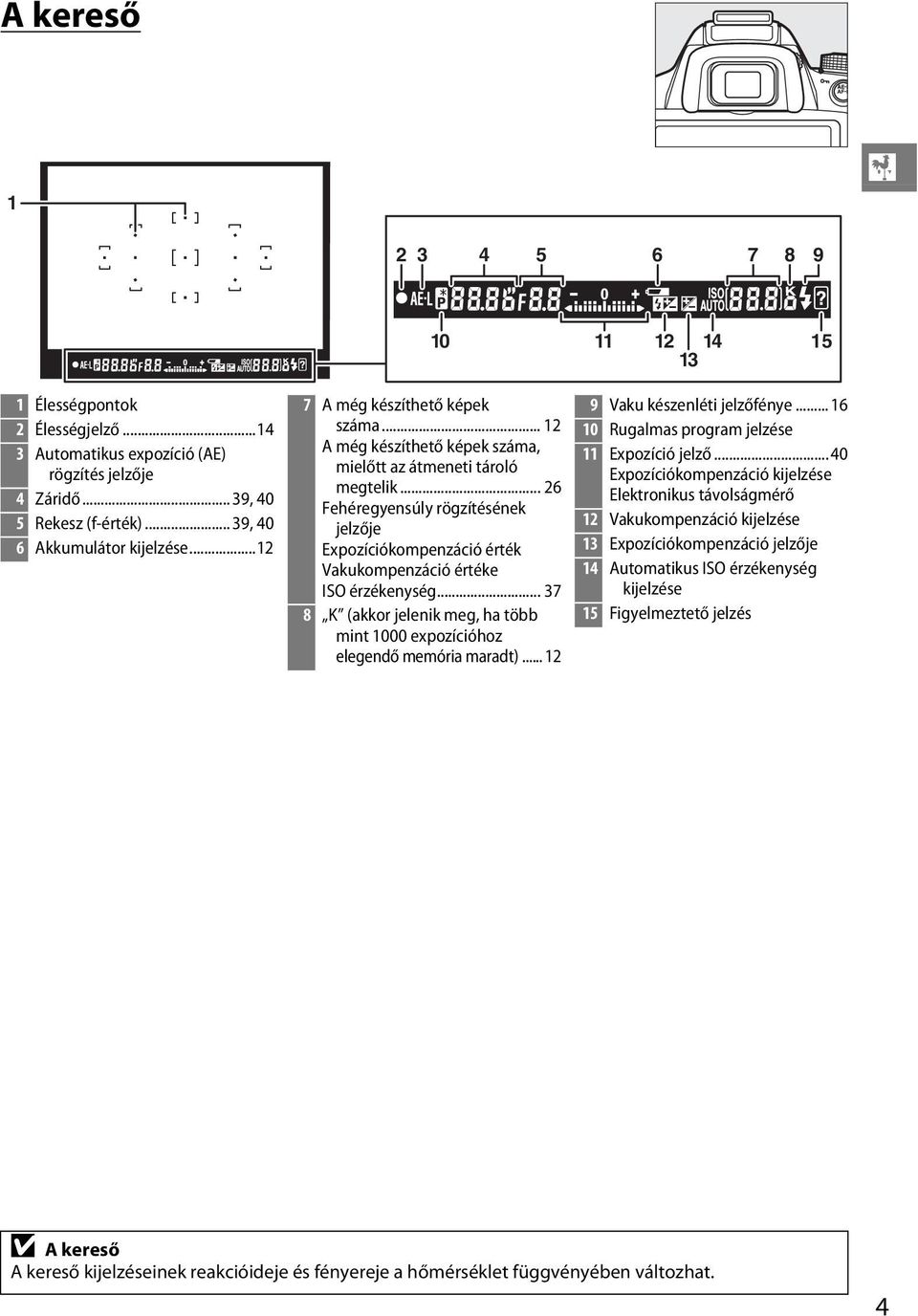 .. 26 Fehéregyensúly rögzítésének jelzője Expozíciókompenzáció érték Vakukompenzáció értéke ISO érzékenység... 37 8 K (akkor jelenik meg, ha több mint 1000 expozícióhoz elegendő memória maradt).