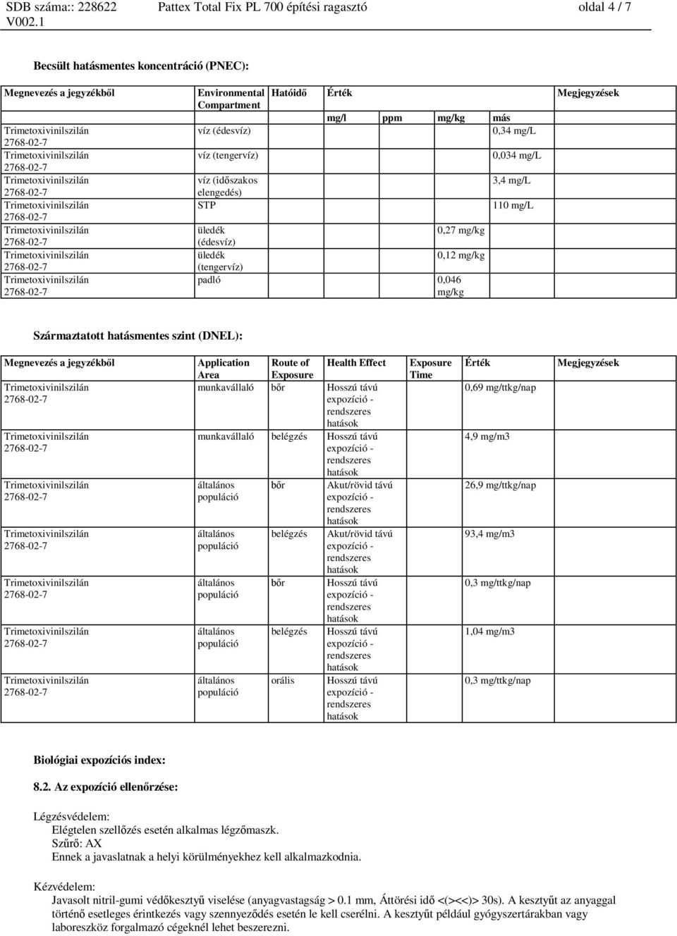 (DNEL): Megnevezés a jegyzékb l Application Area Route of Exposure Health Effect munkavállaló b r Hosszú távú munkavállaló belégzés Hosszú távú r Akut/rövid távú belégzés r belégzés orális Akut/rövid