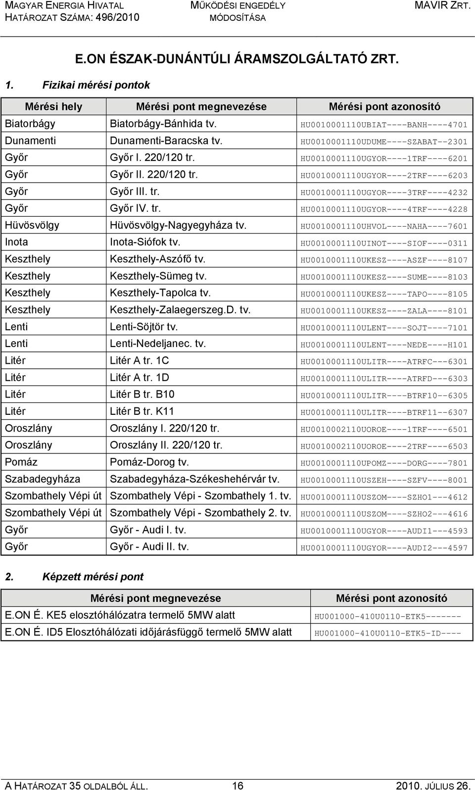 HU0010001110UHVOL----NAHA----7601 Inota Inota-Siófok tv. HU0010001110UINOT----SIOF----0311 Keszthely Keszthely-Aszófő tv. HU0010001110UKESZ----ASZF----8107 Keszthely Keszthely-Sümeg tv.