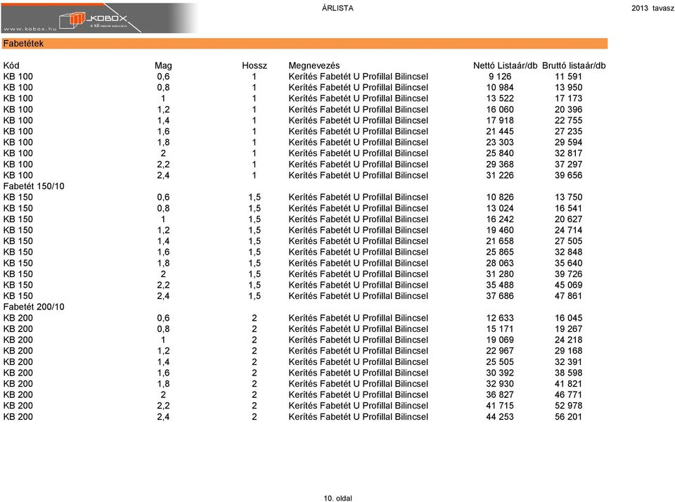 1,6 1 Kerítés Fabetét U Profillal Bilincsel 21 445 27 235 KB 100 1,8 1 Kerítés Fabetét U Profillal Bilincsel 23 303 29 594 KB 100 2 1 Kerítés Fabetét U Profillal Bilincsel 25 840 32 817 KB 100 2,2 1