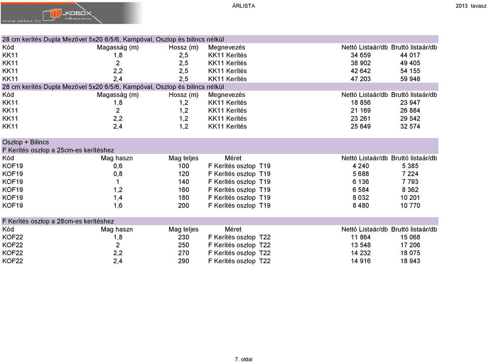 Hossz (m) Megnevezés Nettó Listaár/db Bruttó listaár/db KK11 1,8 1,2 KK11 Kerítés 18 856 23 947 KK11 2 1,2 KK11 Kerítés 21 169 26 884 KK11 2,2 1,2 KK11 Kerítés 23 261 29 542 KK11 2,4 1,2 KK11 Kerítés