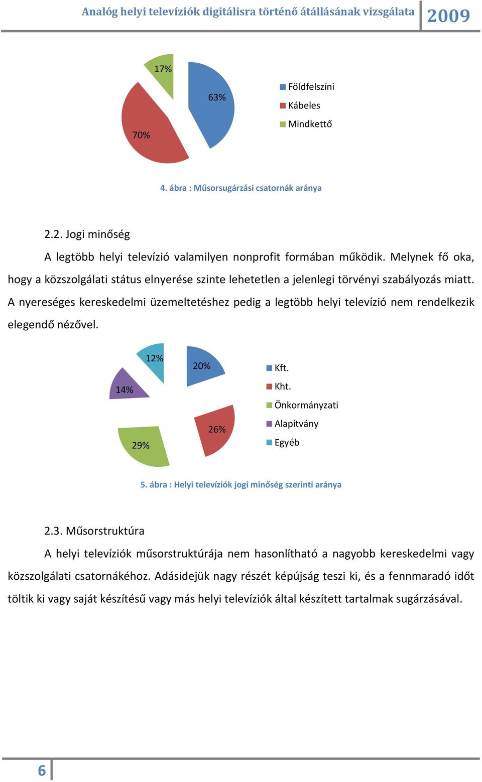 A nyereséges kereskedelmi üzemeltetéshez pedig a legtöbb helyi televízió nem rendelkezik elegendő nézővel. 14% 29% 12% 20% 26% Kft. Kht. Önkormányzati Alapítvány Egyéb 5.