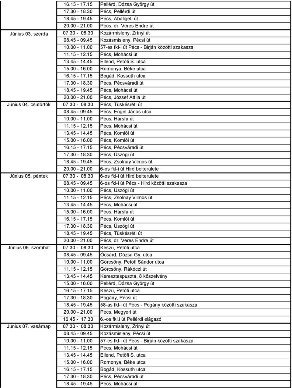 Veres Endre út Kozármisleny, Zrínyi út Kozásmisleny, Pécsi út 57-es fkl-i út Pécs - Birján közötti szakasza Ellend, Petőfi S.