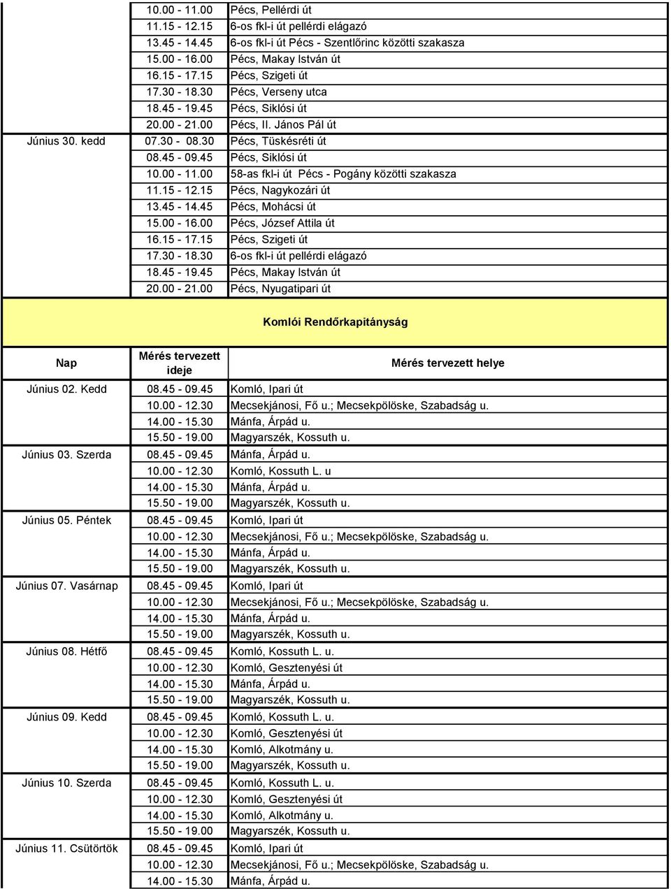 János Pál út 58-as fkl-i út Pécs - Pogány közötti szakasza Pécs, Nagykozári út Pécs, József Attila út Pécs, Szigeti út 6-os fkl-i út pellérdi elágazó Pécs, Makay István út Komlói Rendőrkapitányság