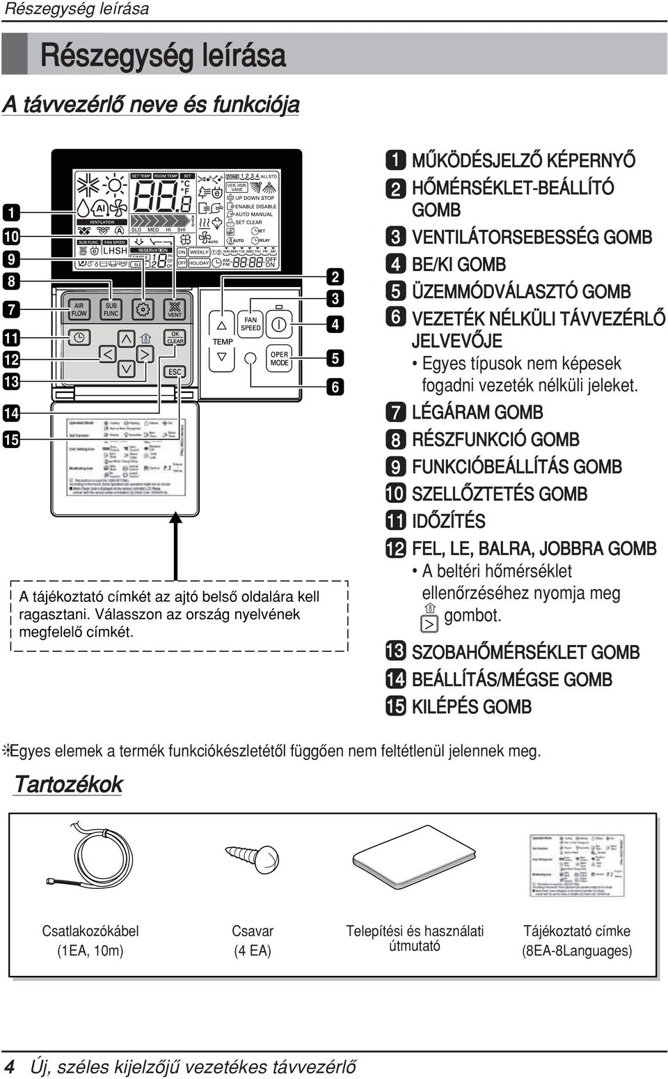 jeleket. LÉGÁRAM GOMB RÉSZFUNKCIÓ GOMB 8 9 FUNKCIÓBEÁLLÍTÁS GOMB 0 SZELLŐZTETÉS GOMB IDŐZÍTÉS FEL, LE, BALRA, JOBBRA GOMB A beltéri hőmérséklet ellenőrzéséhez nyomja meg gombot.