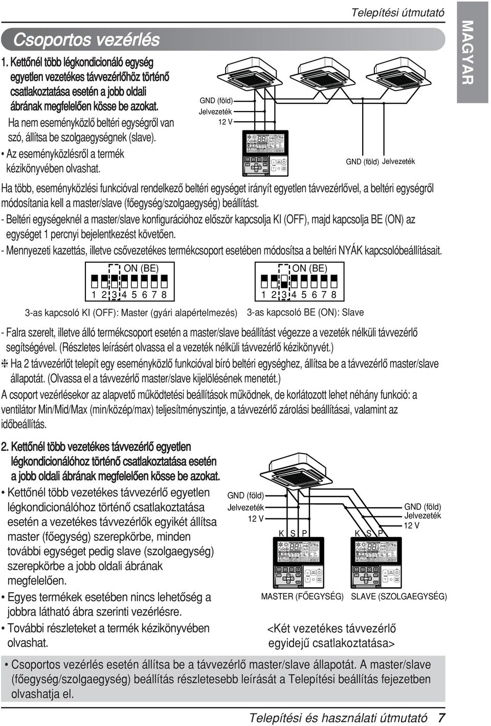 GND (föld) Jelvezeték V Telepítési útmutató GND (föld) Jelvezeték Ha több, eseményközlési funkcióval rendelkező beltéri egységet irányít egyetlen távvezérlővel, a beltéri egységről módosítania kell a