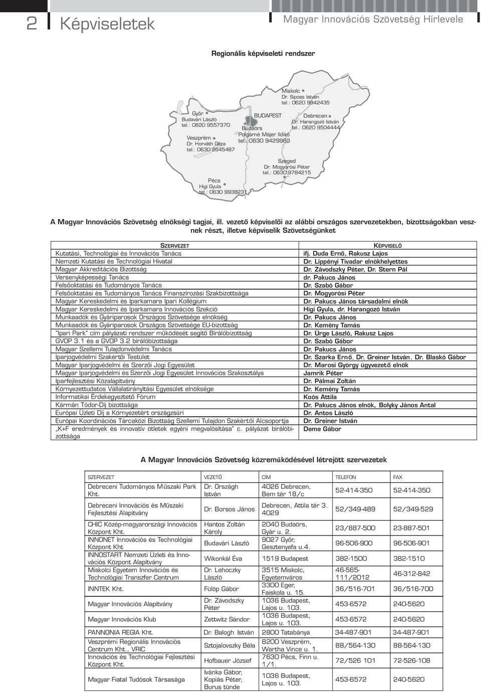: 0630 9938231 Szeged Dr. Mogyorósi Péter tel.: 0630 9784215 A Magyar Innovációs Szövetség elnökségi tagjai, ill.