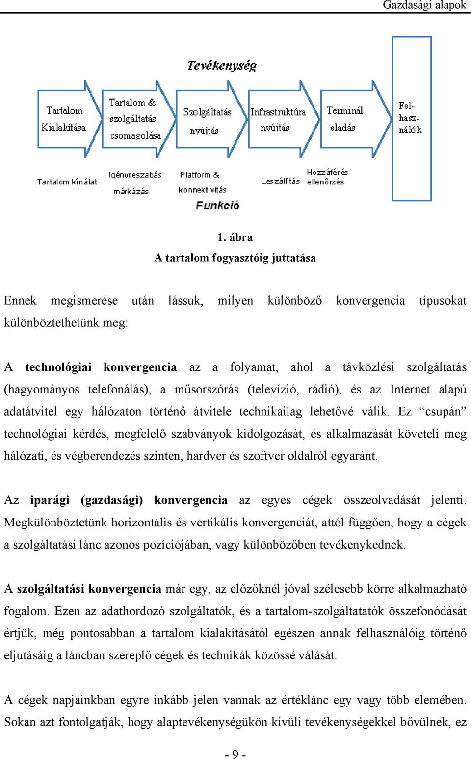 szolgáltatás (hagyományos telefonálás), a műsorszórás (televízió, rádió), és az Internet alapú adatátvitel egy hálózaton történő átvitele technikailag lehetővé válik.