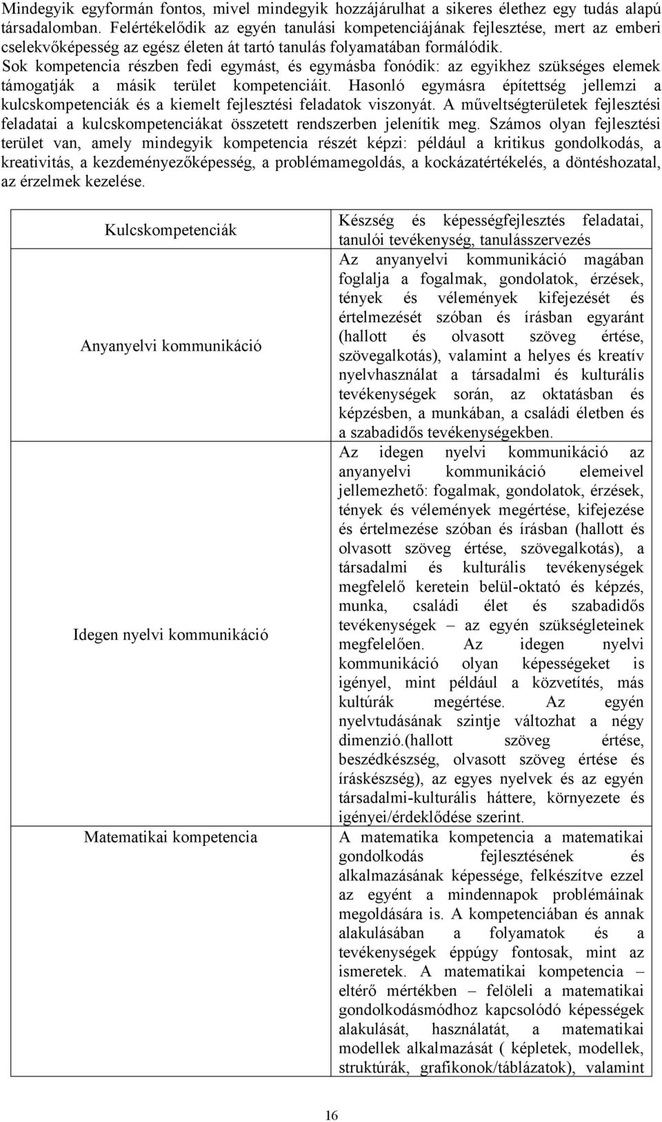 Sok kompetencia részben fedi egymást, és egymásba fonódik: az egyikhez szükséges elemek támogatják a másik terület kompetenciáit.