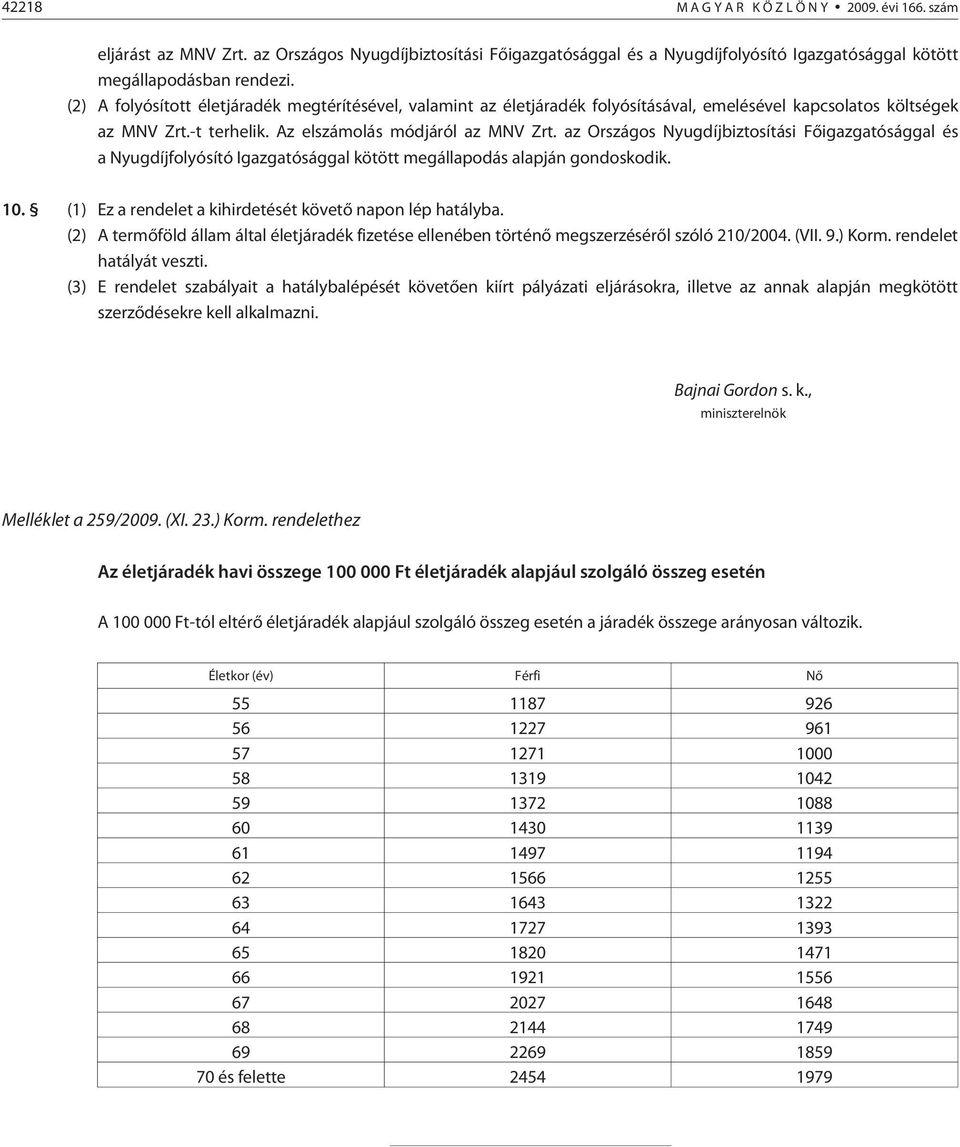 az Országos Nyugdíjbiztosítási Fõigazgatósággal és a Nyugdíjfolyósító Igazgatósággal kötött megállapodás alapján gondoskodik. 10. (1) Ez a rendelet a kihirdetését követõ napon lép hatályba.