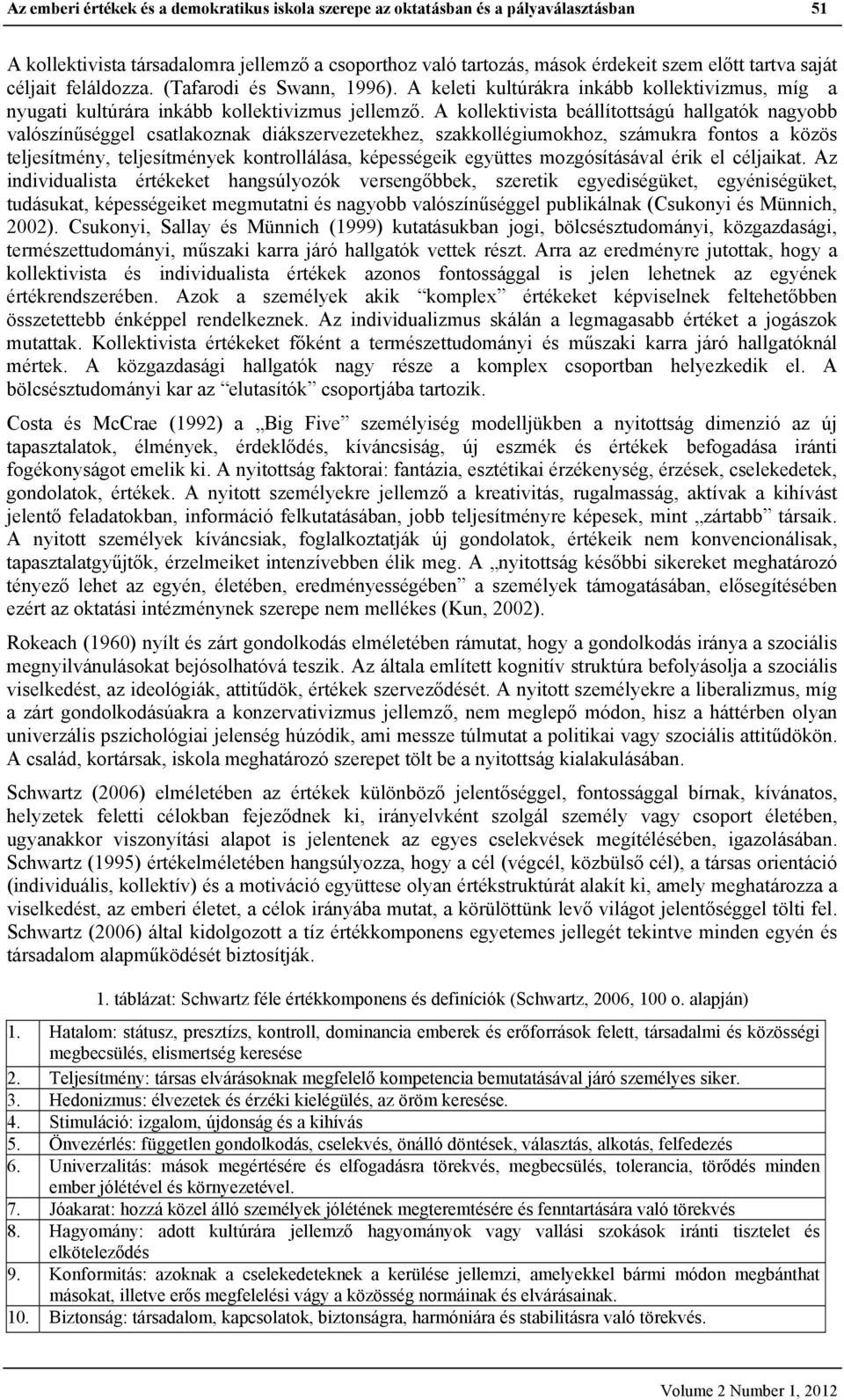 A kollektivista beállítottságú hallgatók nagyobb valószínűséggel csatlakoznak diákszervezetekhez, szakkollégiumokhoz, számukra fontos a közös teljesítmény, teljesítmények kontrollálása, képességeik