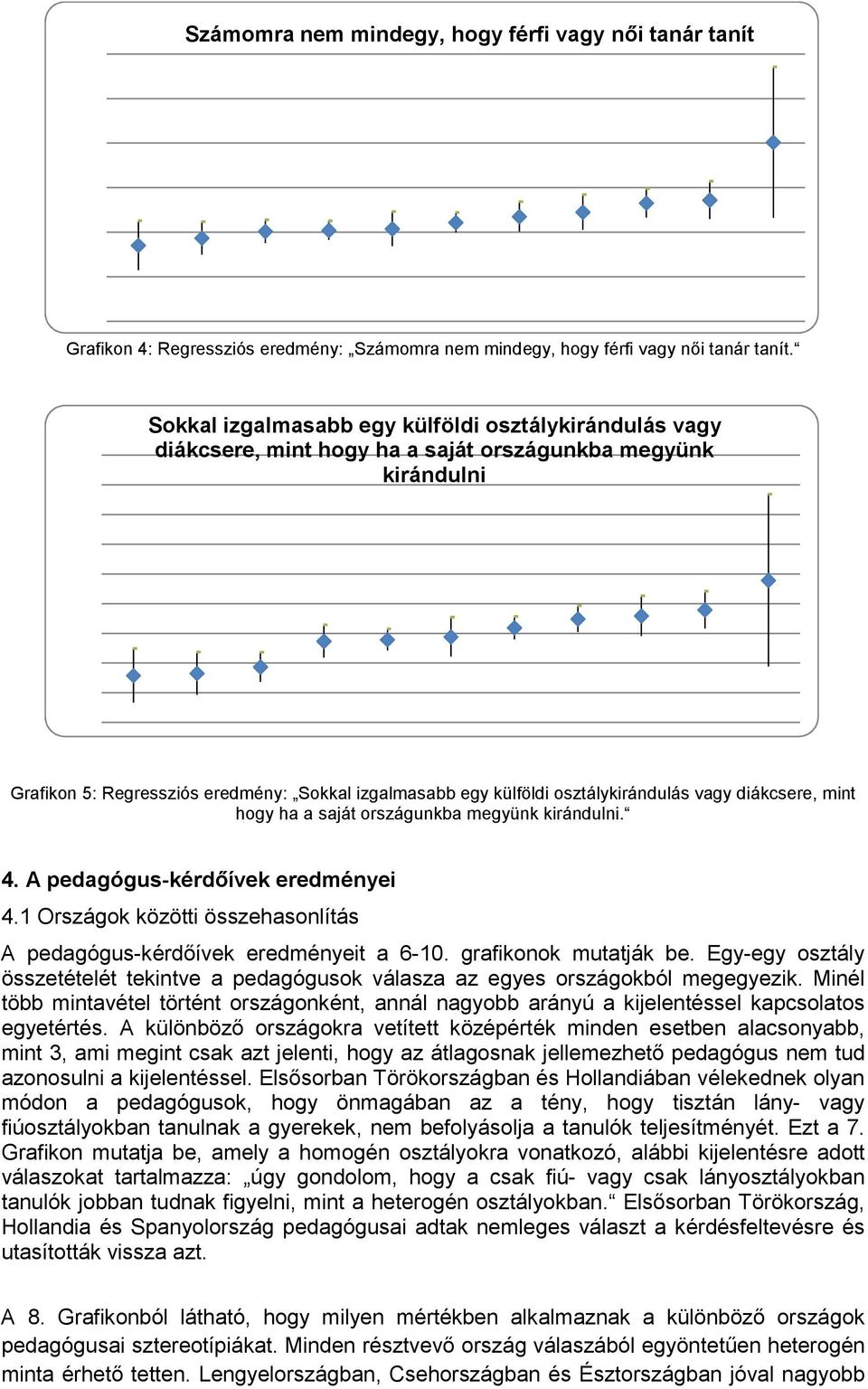 osztálykirándulás vagy diákcsere, mint hogy ha a saját országunkba megyünk kirándulni. 4. A pedagógus-kérdőívek eredményei 4.