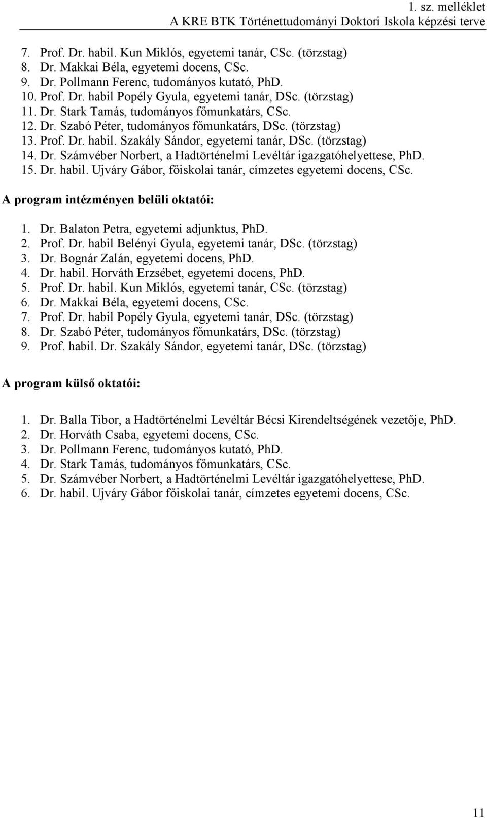 15. Dr. habil. Ujváry Gábor, fıiskolai tanár, címzetes egyetemi docens, CSc. A program intézményen belüli oktatói: 1. Dr. Balaton Petra, egyetemi adjunktus, PhD. 2. Prof. Dr. habil Belényi Gyula, egyetemi tanár, DSc.