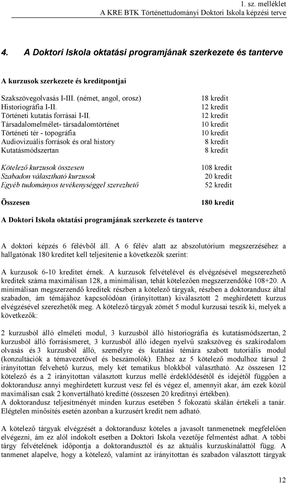 Társadalomelmélet- társadalomtörténet Történeti tér - topográfia Audiovizuális források és oral history Kutatásmódszertan Kötelezı kurzusok összesen Szabadon választható kurzusok Egyéb tudományos